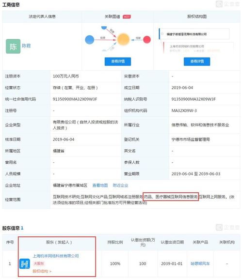 哈啰出行跨界布局 投資成立科技公司，業務拓展至藥品互聯網信息服務
